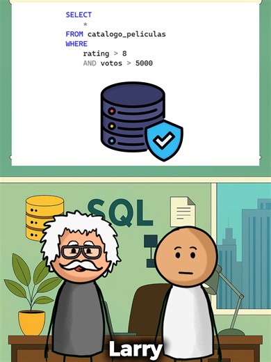 Larry lo entendió así: ❤️ “Me gusta” 👥 “No estoy solo” Eso es AND en SQL. Si una falla… no pasa. Guárdalo si estás aprendiendo a filtrar como analista 🔥 #SQL #SerieSQL #Data #MundoDeDatos #MachineLerni