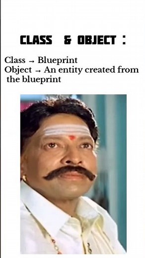 Class and Object in Java