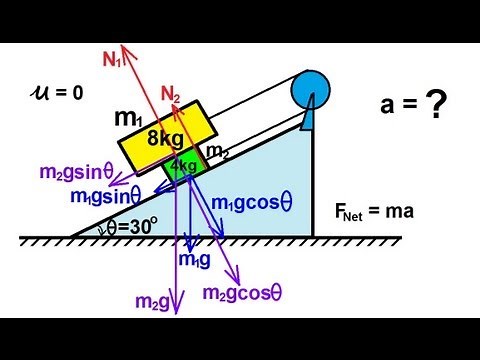 Physics - Mechanics: Applications of Newton's Second Law (5 of 20) ramp with block on block