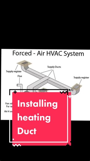 HVAC Duct Installation: Essential Steps for Success