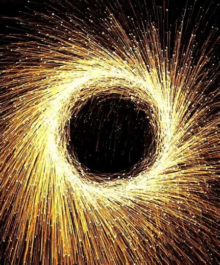 Suggested | Cool Effects for your next Edit | Particles - Space - Transition