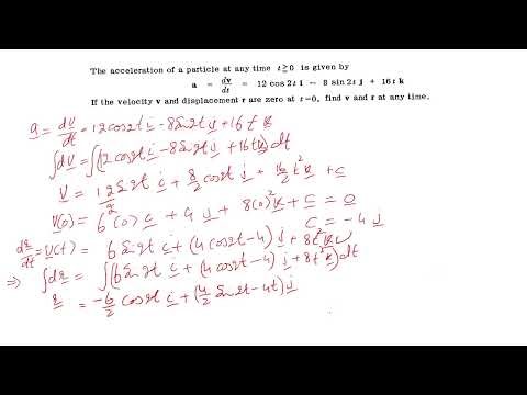 Understanding Integration in Vector Calculus