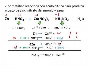 ION ELECTRON OXIDACIÓN DEL ZINC