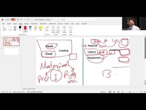 Cost loading & Resources Allocation Primavera P6 