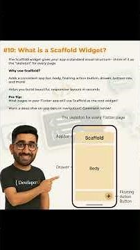 What is Scaffold in Flutter? | Flutter Page Layout Explained| Developer G