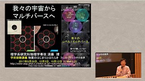 科学の役割と物理学的世界観