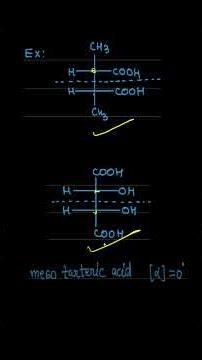 “2 Chiral Centres but α = 0° | Why Meso Tartaric Acid optical inactive ” #NEET