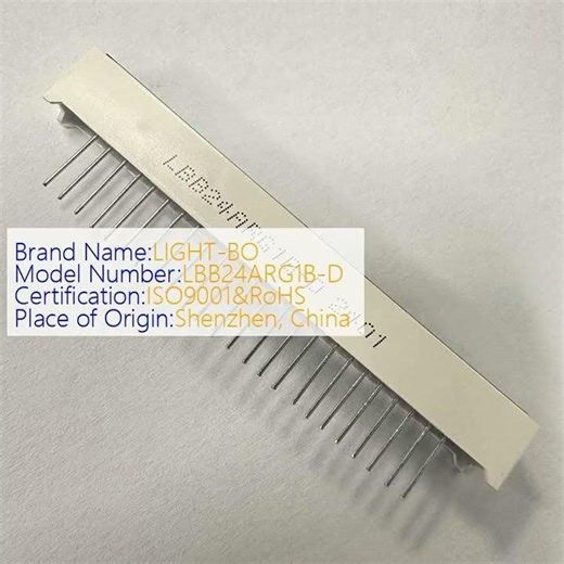 Ultra Bright Red Digit LED Display