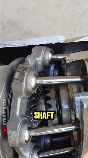 How a Car AC Compressor Really Works