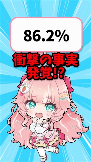 【衝撃の事実】86%のあなたへ、重大なお願いがあります♡