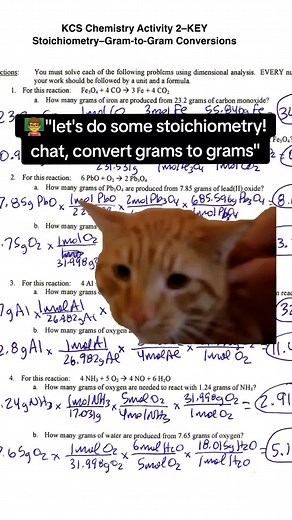 Dimensional Analysis in Chemistry: Exploring Stoichiometry and Molar Mass