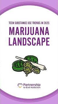 Teen Marijuana Use: Risks and Trends Parents Should Know
