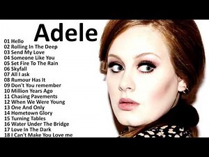 Adele All Songs 2017 || Adele Greatest Hits Playlist [Music In The World]
