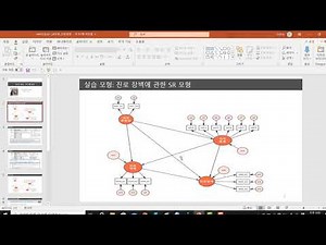 AMOS Analysis Practice Part 2 (How to Use the Amos Program)
