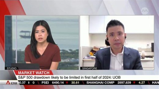 Chinese market has been on a different path from its economy: Analyst