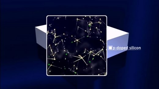 MOSFET和场效应晶体管如何工作