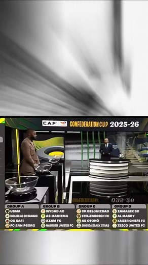 Who is in Kaizer Chiefs' Confed Cup group...👀 The draw for the group stages of the CAF Confederations Cup took place today. Stellenbosch and Chiefs are the two South African teams in the competition. #CAFConfedCup #KaizerChiefs #StellenboschFC #GoalMzansi | GoalMzansi.com