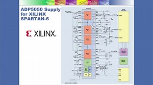 ADP505x Ideal uPMU Power Companion to Many FPGAs