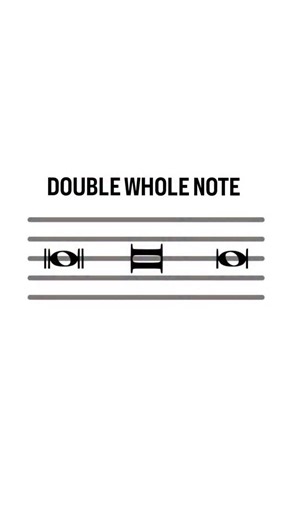 ABEL Rhythm Dominoes ®️ on Instagram: "In music, a double whole note (American), breve (British) or double note lasts two times as long as a whole note (or semibreve). It is the second-longest note value still in use in modern music notation. The next longest notated note is the longa, which is double the length of the breve. The longest notated note (though now obsolete except in some contexts) is the maxima. In medieval mensural notation, the brevis was one of the shortest note lengths in use,