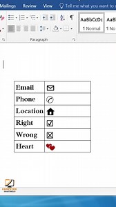 MS Word Unicode Basics: Get Started Fast