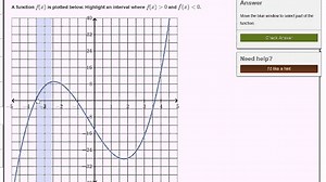 Derivative & the direction of a function