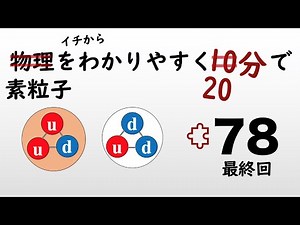 [Physics Lessons in 10 Minutes] #78 Elementary Particles [Atoms]