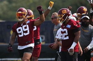 Top 10 NFL defenses for 2021