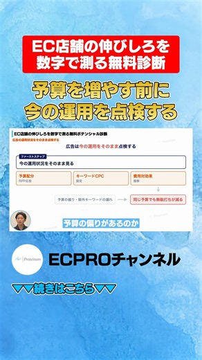 予算を増やす前に今の運用を点検する #楽天市場#amazon #売上アップ#EC #shorts