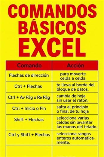 Comandos de Excel que DEBES dominar… ¿Te sabes el último? #excelbásico #excel #tutorial