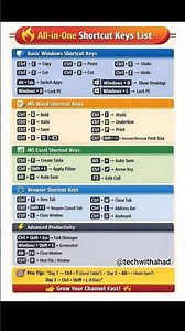 ALL Shortcut Keys You MUST Know 💻 | Windows, Excel, Word Tricks (Save Time FAST!)