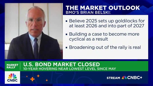 Markets will show volatility until earnings lead the way, says BMO's Brian Belski