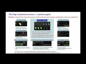 AI-Assisted Power Grid Dispatch and Control | Di Shi | Smart Grid Seminar