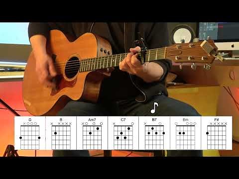 A Change Is Gonna Come - Acoustic Guitar - Sam Cooke - Original Vocal Track - Chords
