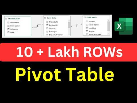 How to Analyze 10+ Lakh Rows in Excel | Handle 10 Lakh+ Records in Excel Easily