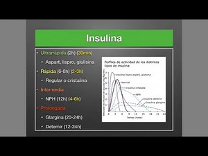 Diabetes 6: Insulinoterapia