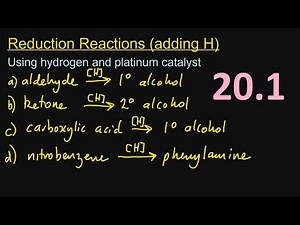 20.1 Four Reduction Reactions [HL IB Chemistry]