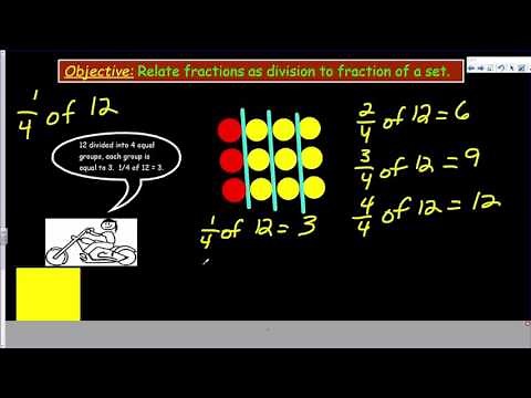 EngageNY Eureka 5th Grade Math Module 4 Lesson 6 Relate Fractions as Division to Fraction of Set