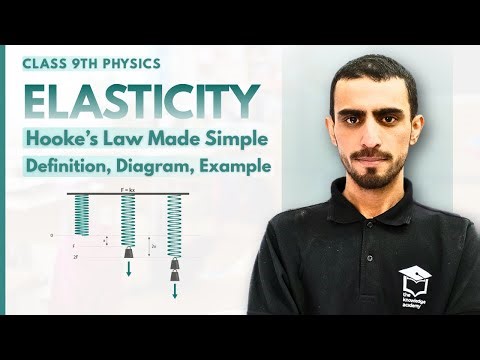 Elasticity — Definition, Deforming Force and Hooke’s Law with Diagrams | 𝐹 = − 𝑘𝑥 #elasticity