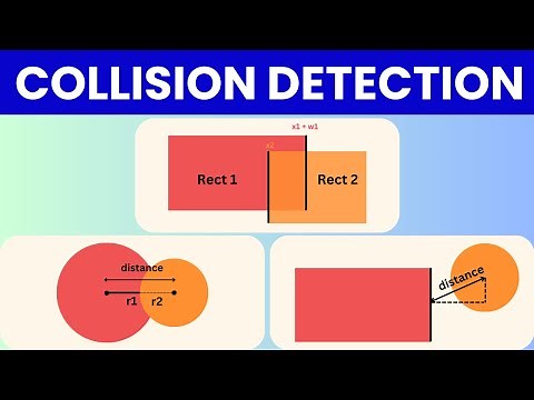 Creative Coding Math: Collision Detection