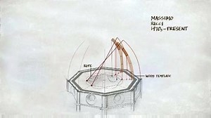 Filippo Brunelleschi e la Cupola del Duomo di Firenze: la storia ricostruita da National Geographic. CHE NE PENSATE? | 055firenze.it
