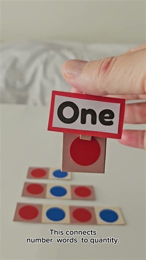 Matching number words to quantity? Kids say number words but can't yet read or write them