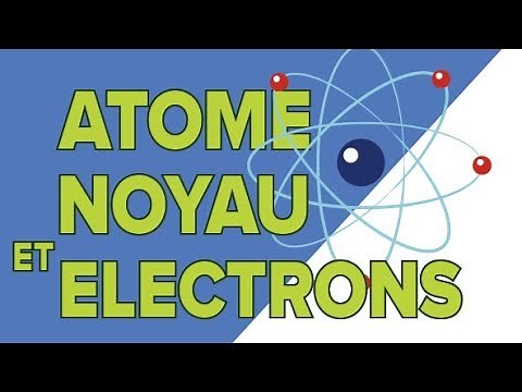 L'atome (1/2) le noyau et les électrons - Seconde