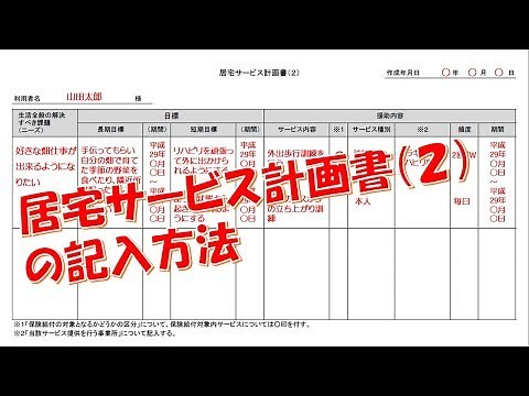 How to fill out Form 2 of the Home Care Plan (Creating a Care Plan)