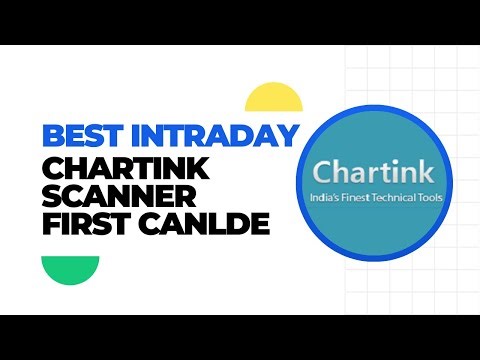 Intraday chartink scanner to find 15 min breakout