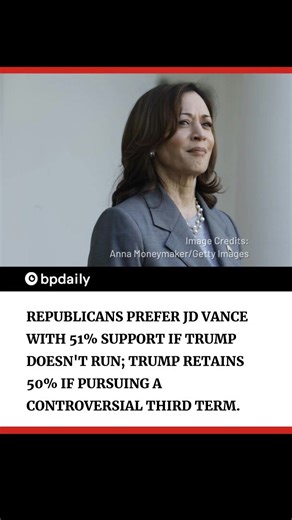 New Poll Reveals Dominant Democratic Contender For 2028 Presidential Election. Read the full article in the comments. | BP Daily