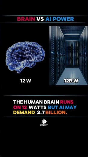 Human Brain vs AI: Who’s Smarter? #BrainVsAI #AIvsHuman #FutureOfAI #TechBattle #Neuroscience