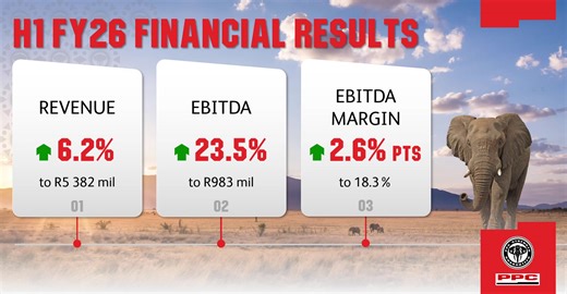 This morning, we announced our FY26 Interim Results for the six months ended 30 September 2025. Our ‘Awaken the Giant’ strategic turnaround plan continues progressing strongly with enhanced competitiveness, profitability, and cash flow. The Giant is on the move. Read the full results at https://www.ppc.africa/media-center/ppc-news/ | PPC Africa
