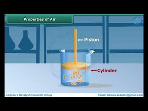 Class 6th EM SCIENCE Air Around Us