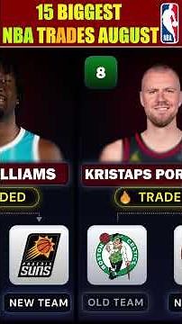 15 BIGGEST NBA Trades of August 2025 🔥 | Shocking Offseason Moves & Player Swaps #nba #nbatrades