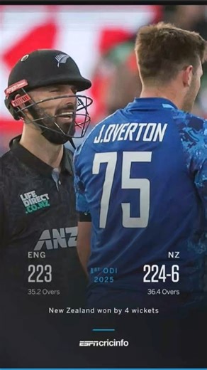 #cricket#NZ vs Eng 1 odi NZ win 4 wickets#pak player practice for t20 match#shorts